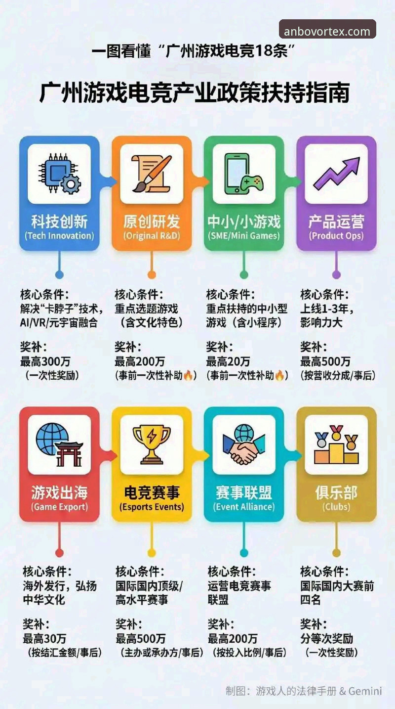 安博电竞平台使用教程：从下载到沉浸式赛事互动的完整操作指南